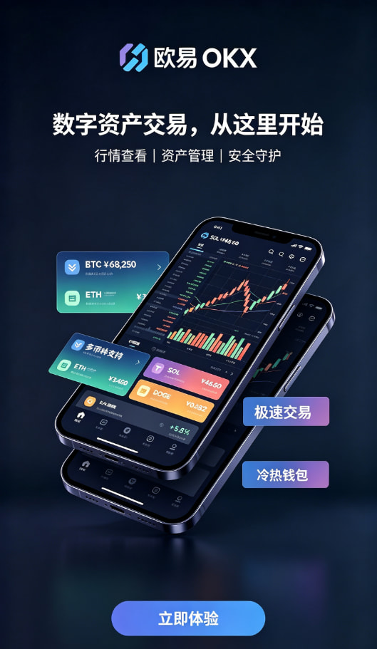 欧交易所app下载安全交易配图